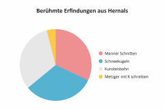 HILG-1-Web