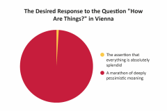 06-The-Desired-Response