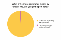 08-What-a-Viennese-commuter