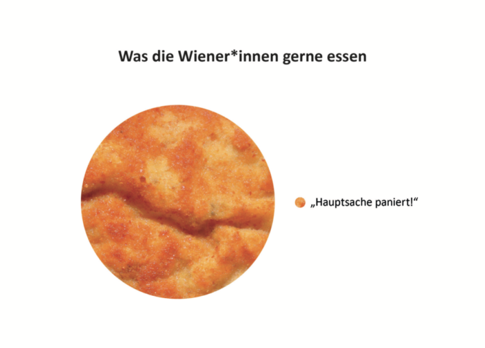 Was die Wiener*innen gerne essen